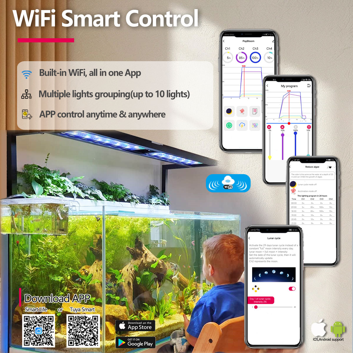 PopBloom H54 H75 WiFi Vollspek – Aquarium Plant Light Bewertung und Preis