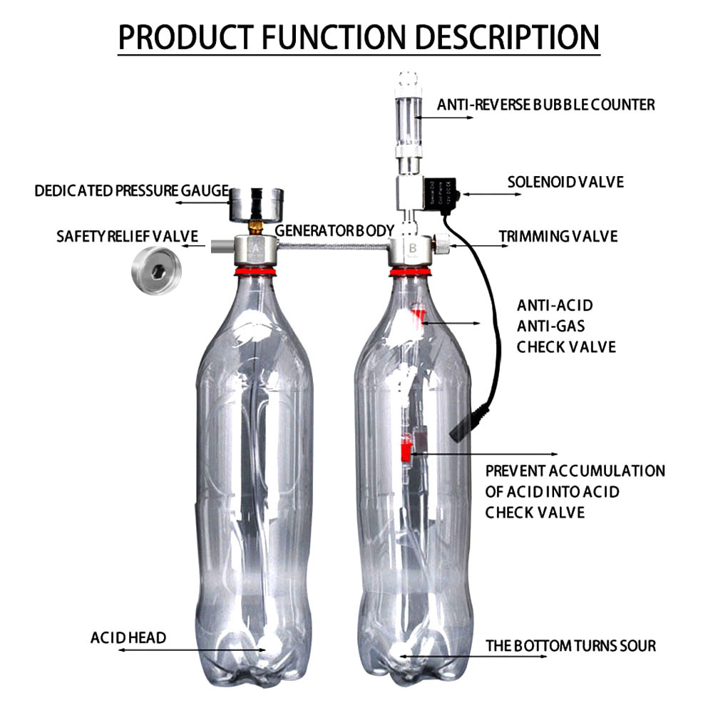 Aquarium DIY CO2-Generator-Sys – Aquarium Liquid Carbon Bewertung und Preis