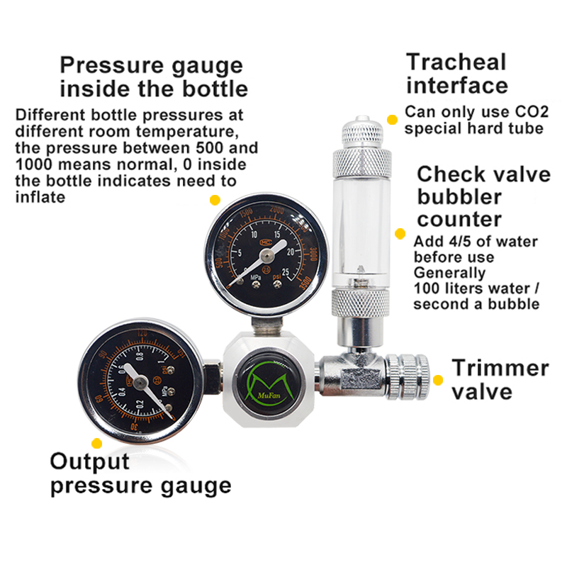 Aquarium CO2 Regler Magnetisch – Aquarium Liquid Carbon Bewertung und Preis